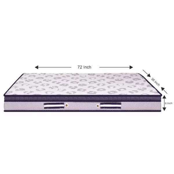 Intimacy Plus Mattress - Image 3
