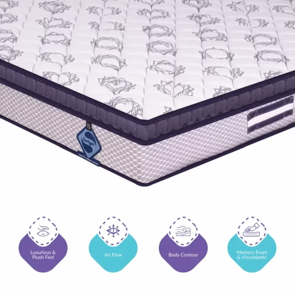 Intimacy Plus Mattress - Image 4
