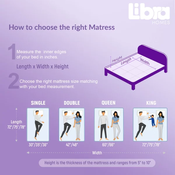 Ortho Latex Memory Dual Comfort Super Premium Mattress (35"x78"x6") - Image 8